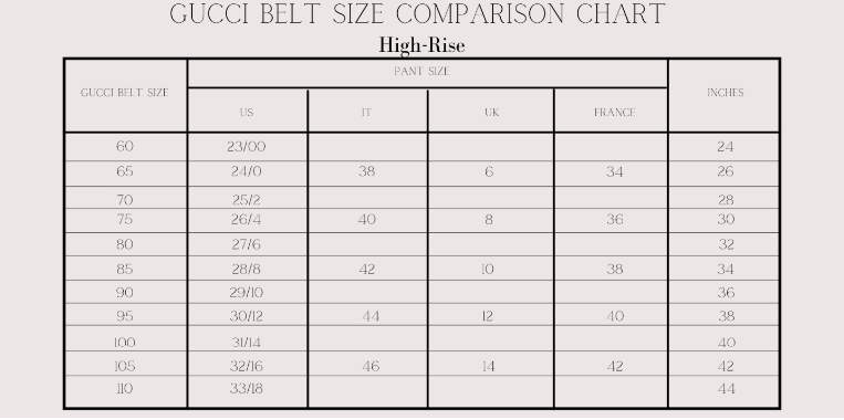 High Rise Sizing Chart