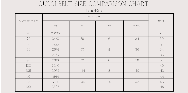 Low Rise Sizing Chart