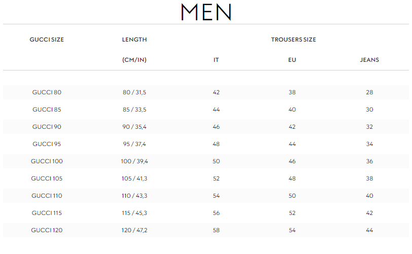 belt sizes for men