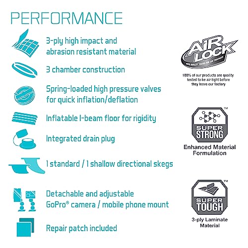 Intex Excursion Pro Kayak Series 68309EP Kayak - Image 4