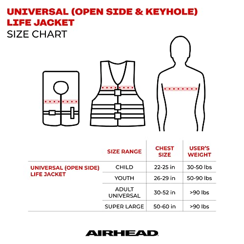 AIRHEAD Element Life Jacket - Image 4