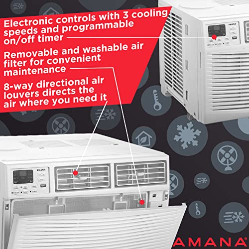 AMANA 12,000 BTU Window Air Conditioner with Remote - Image 4
