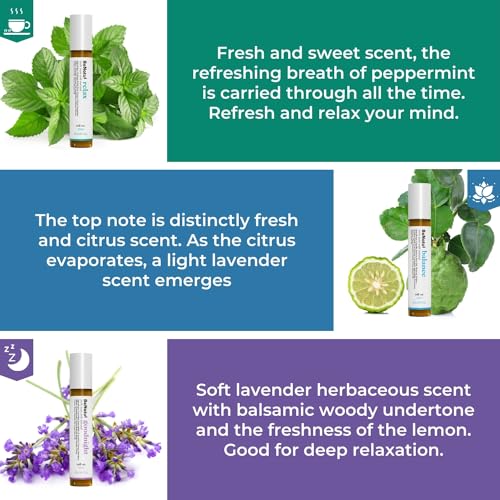 Benatu Essential Oils Set - Image 3