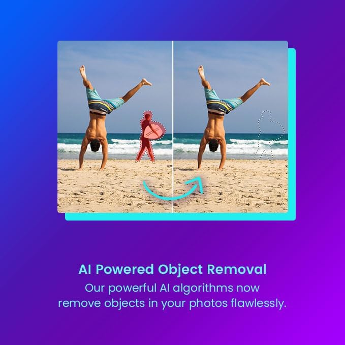 CyberLink PhotoDirector 2024 Ultra AI Editing Software - Image 2