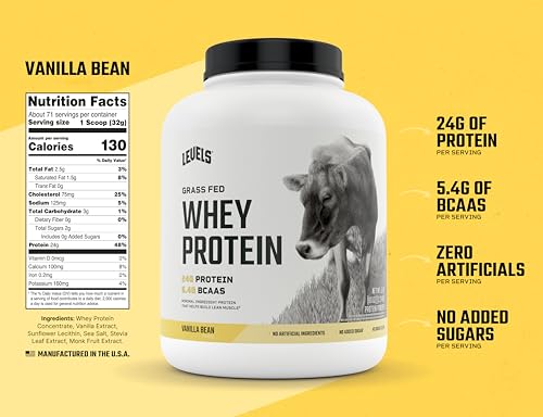 Levels Nutrition Grass Fed Whey Protein - Image 2