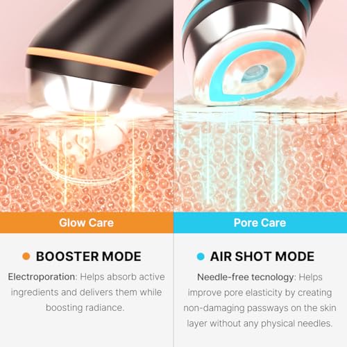Medicube Age-R Booster Pro 6-in-1 LED Device - Image 4