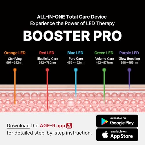 Medicube Age-R Booster Pro 6-in-1 LED Device - Image 2