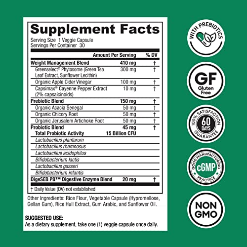 Physician's CHOICE Probiotics For Weight Management & Bloating - Image 2