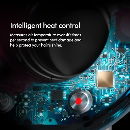 Supersonic™ Hair Dryer - Image 4