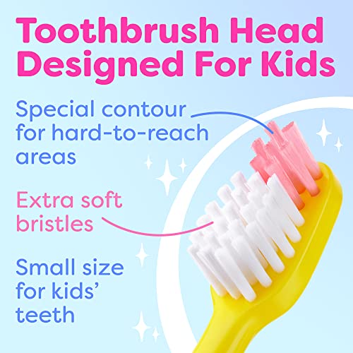 Trueocity Kids Soft Toothbrush - Image 3