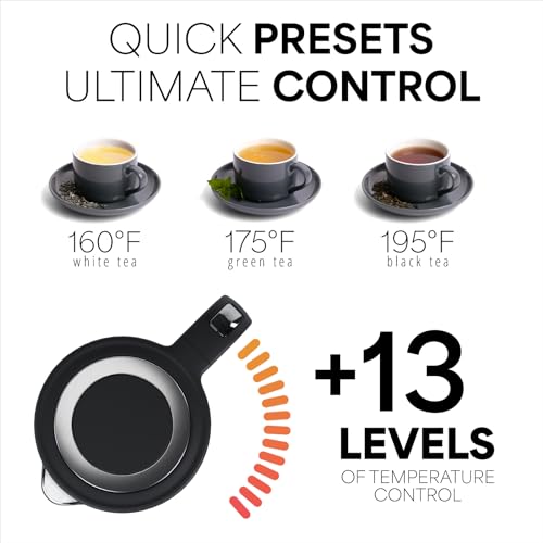 Veken Electric Kettle, 1.7L, Digital Temperature Control - Image 4