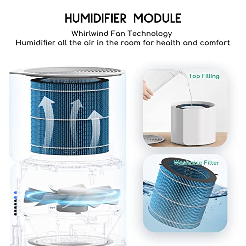 Afloia 2 In 1 Air Purifier With Humidifier - Image 5