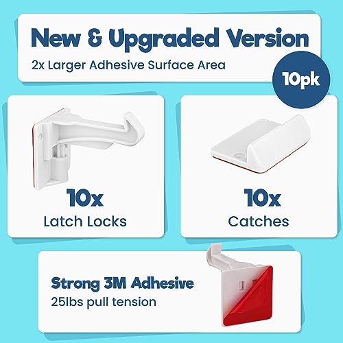 Benny Bradley's Upgraded Invisible Baby Proofing Latch Locks - Image 2