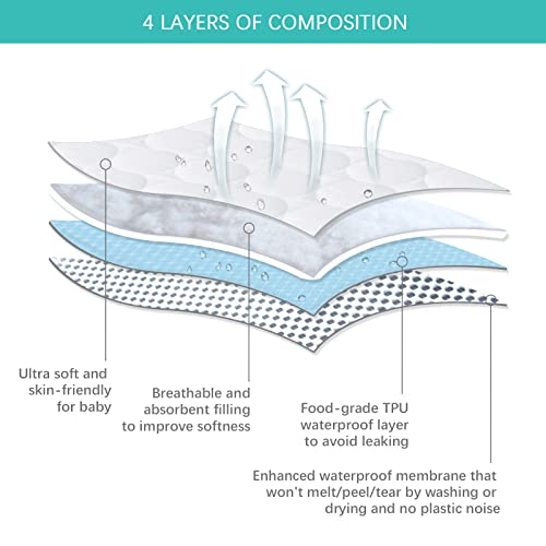 Biloban Crib Mattress Protector Sheets Waterproof 2 Pack - Image 2