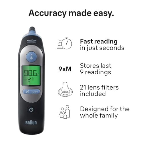 Braun ThermoScan 7 Ear Thermometer - Image 5