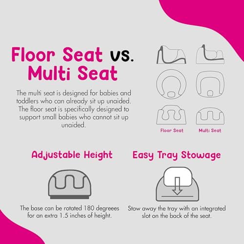 Bumbo Adjustable 3 in 1 Multi Seat High Chair - Image 5