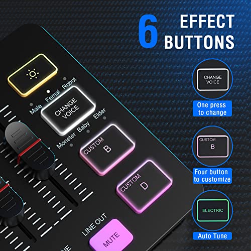 FIFINE Gaming Audio Mixer with RGB, XLR Interface - Image 5