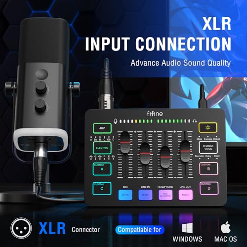 FIFINE Gaming Audio Mixer with RGB, XLR Interface - Image 2