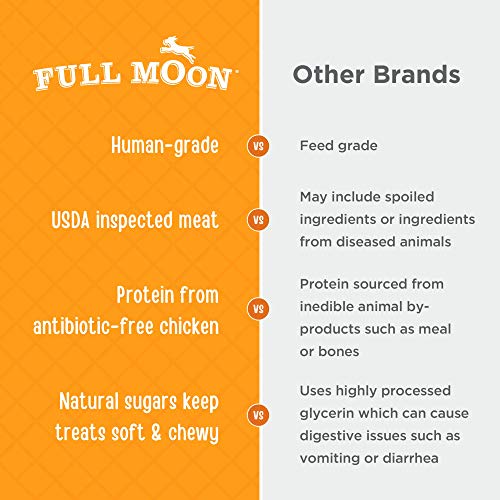 Full Moon Chicken Jerky Healthy Dog Treats 12 oz - Image 5