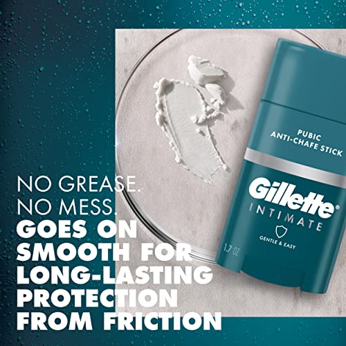 Gillette Intimate Men’s Pubic Hair Trimmer, Waterproof - Image 4
