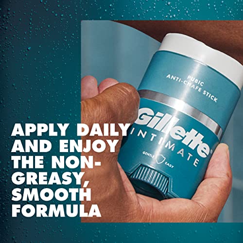 Gillette Intimate Men’s Pubic Hair Trimmer, Waterproof - Image 5