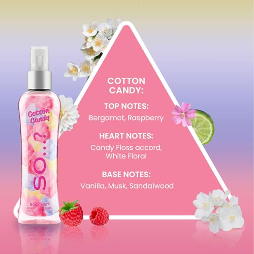 So...? Cotton Candy Body Mist - Image 2