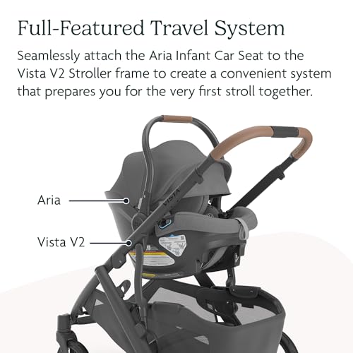 UPPAbaby Vista V2 Stroller + Aria Car Seat Combo - Image 3