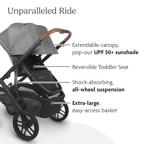 UPPAbaby Vista V2 Stroller + Aria Car Seat Combo - Image 5