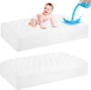 GRT Waterproof Crib Mattress Protector, 2 Pack