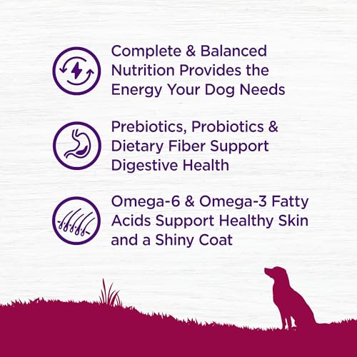 Wellness Complete Health Small Breed Adult Dog Food (12-Pound Bag) - Image 4
