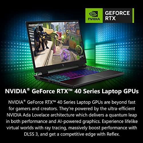 acer Nitro 16 Gaming Laptop | Ryzen 5 7640HS - Image 4