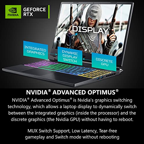 acer Nitro 16 Gaming Laptop | Ryzen 5 7640HS - Image 5