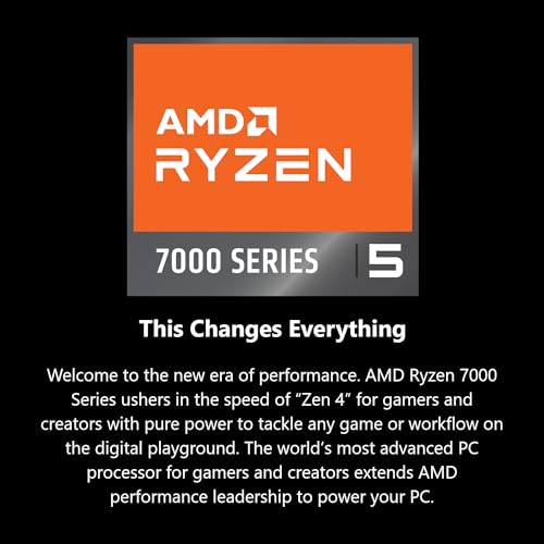 acer Nitro 16 Gaming Laptop | Ryzen 5 7640HS - Image 2