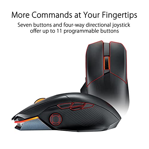 ASUS ROG Chakram X Origin Gaming Mouse - Image 4