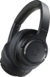 Amazon Renewed Bluetooth Wireless Over-Ear Headphones ATH-SR50BTBK