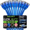 GearIT Cat 6 Ethernet Cable 10 ft (10-Pack)