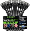 GearIT Cat 6 Ethernet Cable 25 Ft (10-Pack)