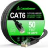 CableGeeker Cat 6 Ethernet Cable 50 Ft Flat