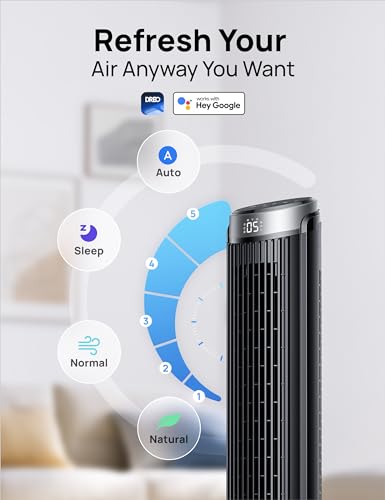 Dreo 40'' WiFi Tower Fan, High-Speed Cooling - Image 5