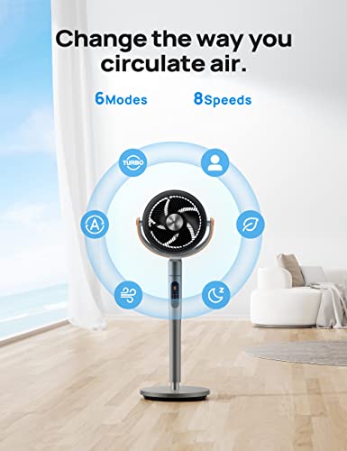 Dreo Smart Oscillating Pedestal Fan With Wi-Fi - Image 3