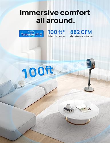 Dreo Smart Oscillating Pedestal Fan With Wi-Fi - Image 4