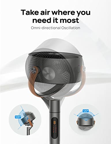 Dreo Smart Oscillating Pedestal Fan With Wi-Fi - Image 5