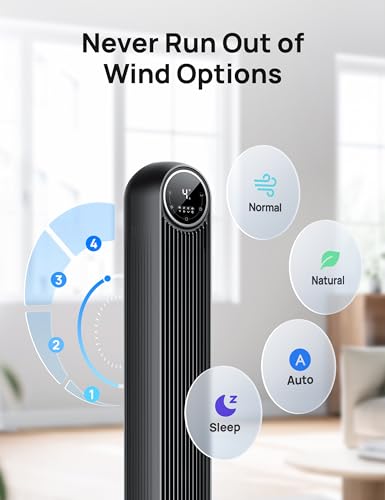 Dreo Tower Fan With 25ft/s Velocity - Image 4