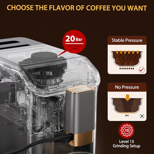Euker Automatic Espresso Machine With Milk Frother - Image 5