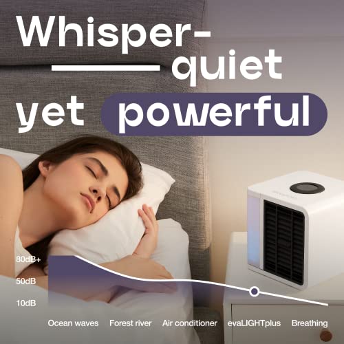 Evapolar Portable Air Cooler With Cartridge - Image 4