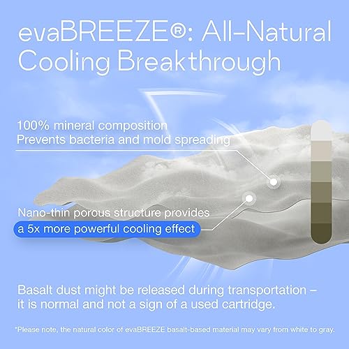 Evapolar Replacement Cartridge For evaChill EV-500 Cooler - Image 5