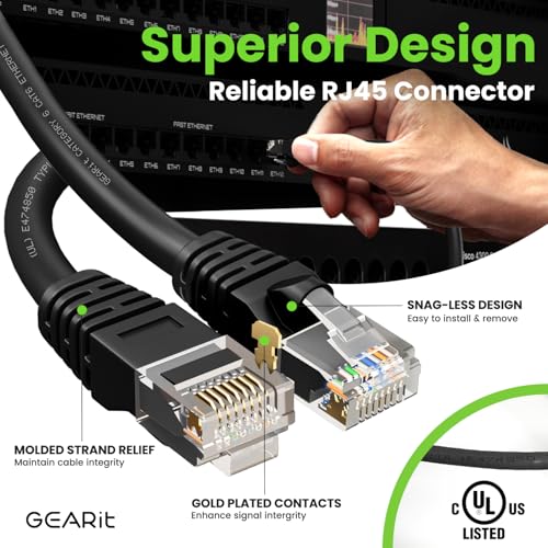 GearIT 6 Foot Cat 6 Ethernet Cable - Image 4