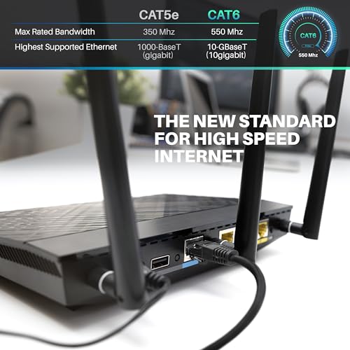 GearIT Cat 6 Ethernet Cable CCA, 30ft - Image 5