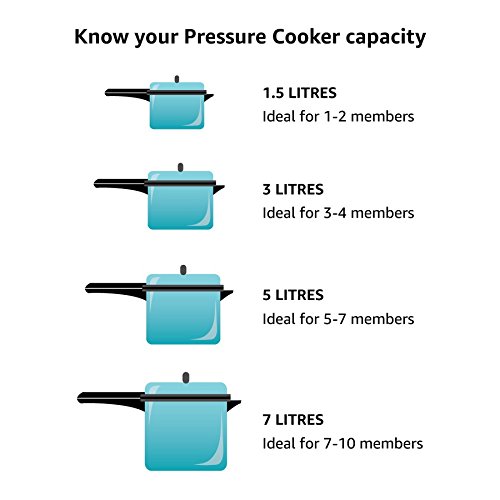 HAWKINS Stainless Steel 5.0 Litre Cooker - Image 4