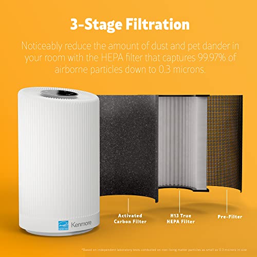 Kenmore PM1005 Air Purifier With H13 HEPA Filter - Image 3